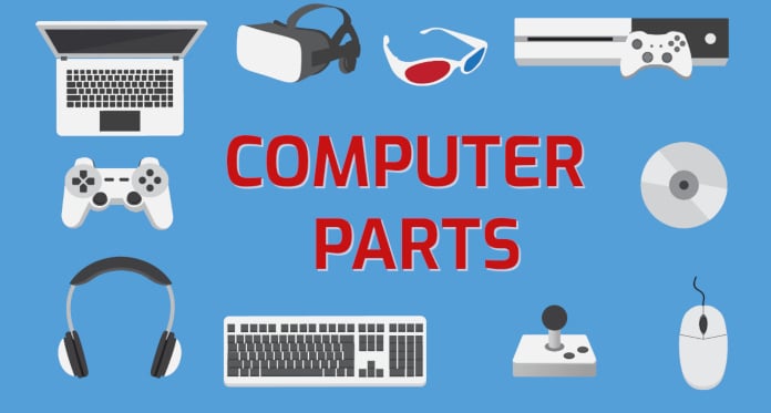 Parts of A Computer: List of 36 Computer Parts in English • 7ESL