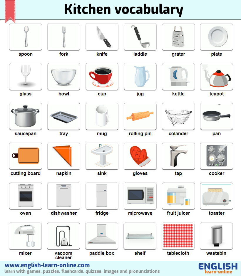 Kitchen Vocabulary Images In English 