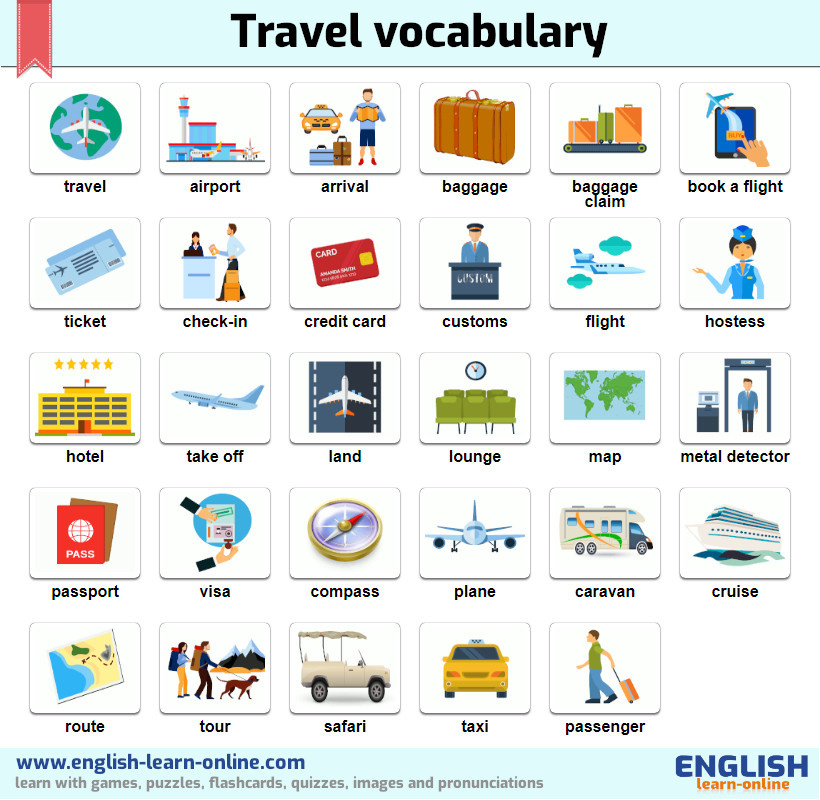travel related vocabulary words