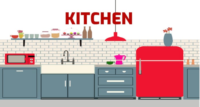 https://www.learnenglish.com/wp-content/uploads/kitchen-1.jpg